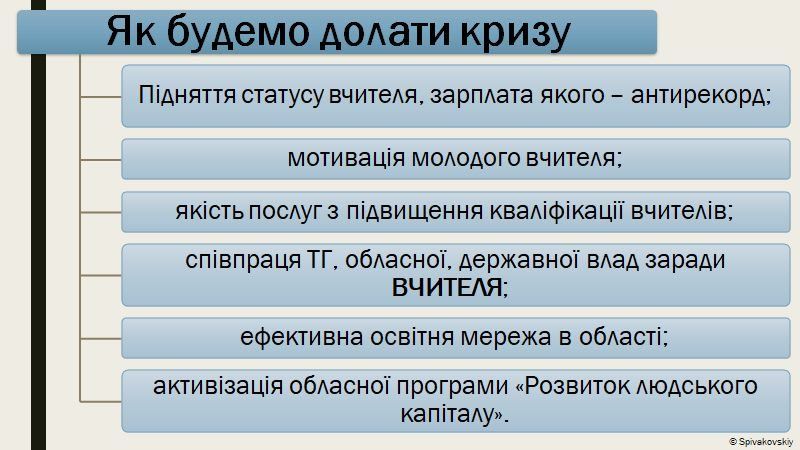 На Херсонщині катастрофічна ситуація з набором на вчительські спеціальності9