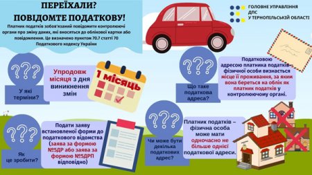 Змінили облікові дані? Повідомте про це свою податкову!