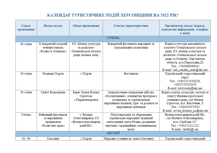 Календар туристичних подій Херсонщини у 2022 році1