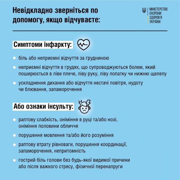 Як подбати про себе, якщо ви маєте серцево-судинні захворювання1