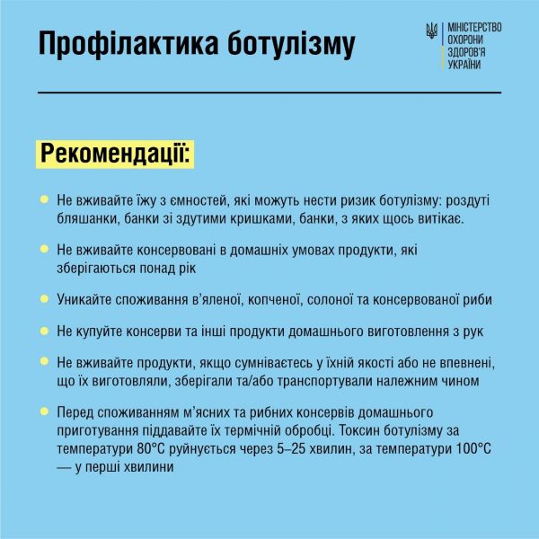 Поради від МОЗ: Профілактика ботулізму2