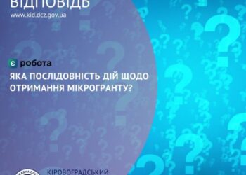 Яка послідовність дій щодо отримання мікрогранту?