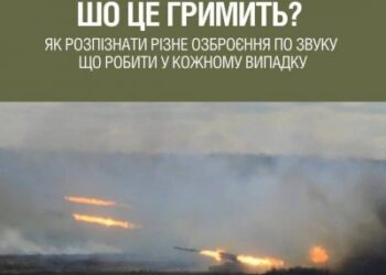 Как распознать по звуку ракету, самолет или ПВО: советы, которые могут спасти жизнь » газета Мій Нікополь