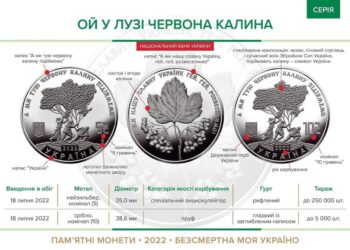 «Ой у лузі червона калина»: Національний банк України вводить в обіг пам’ятні монети з новим дизайном номіналом 5 і 10 гривень