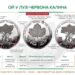 «Ой у лузі червона калина»: Національний банк України вводить в обіг пам’ятні монети з новим дизайном номіналом 5 і 10 гривень