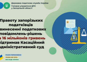 Правоту запорізьких податківців у винесенні податкових повідомлень-рішень на 16 мільйонів гривень підтримав Касаційний адміністративний суд