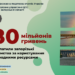 За користування природними ресурсами запорізькі підприємства сплатили понад 280 мільйонів гривень