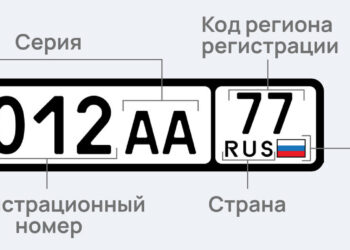 авто номера Херсона