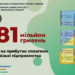 З прибутків запорізьких компаній і організацій бюджети отримали майже 481 мільйон гривень