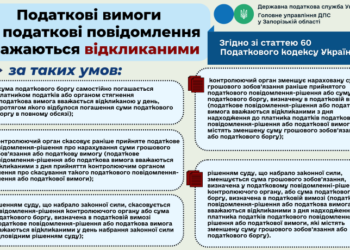 За яких умов платники не мають виконувати податкові вимоги та повідомлення-рішення, бо вони вважаються відкликаними?