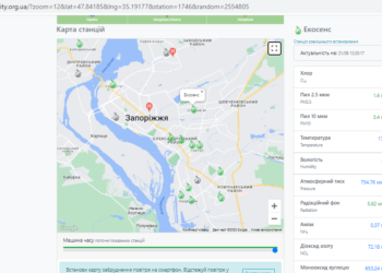 Нова станція з сенсорами вимірювання радіації та різних забруднювачів встановлена в Запоріжжі | Запорозька