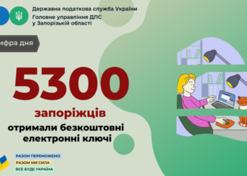 Безкоштовні електронні ключі у податковій отримали 5300 запоріжців