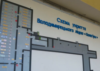 Історія війни у Володимирецькому ліцеї: в навчальному закладі створили музей волонтерства (ВІДЕО)