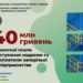 За користування надрами і водою запорізькі підприємства сплатили 440 мільйонів гривень