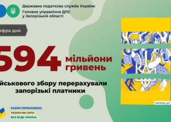 Запоріжці сплатили 594 мільйони гривень військового збору