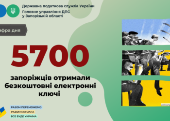Для користування онлайн сервісами 5700 запоріжців отримали у податковій електроні ключі