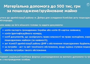 Мерія ухвалила виплати до 500 тис. грн компенсацій за збитки, завдані дніпрянам обстрілами рф |   — новости Днепра