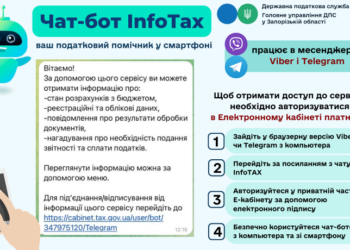 Податковий чат-бот InfoTAX ваш податковий помічник у смартфоні