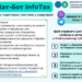 Податковий чат-бот InfoTAX ваш податковий помічник у смартфоні