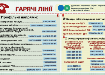У податковій службі Запорізької області продовжують працювати гарячі лінії