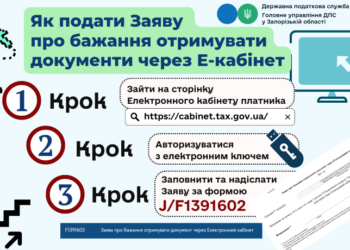 Вже зараз можна отримувати відповіді в Електронному кабінеті платника податків. Час подавати заяву!
