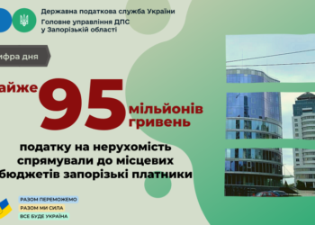 Запоріжці сплатили майже 95 мільйонів гривень податку на нерухомість