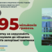 Запоріжці сплатили майже 95 мільйонів гривень податку на нерухомість