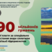 Запорізькі підприємства-водокористувачі сплатили до бюджетів майже 190 мільйонів гривень