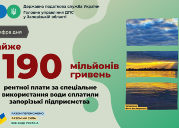 Запорізькі підприємства-водокористувачі сплатили до бюджетів майже 190 мільйонів гривень