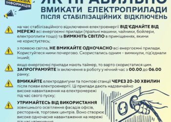 Поради як правильно вмикати електроприлади після відключення для запоріжців | Новини Запоріжжя — кримінал