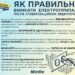 Поради як правильно вмикати електроприлади після відключення для запоріжців | Запорозька