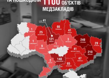 Два мобільні рентгенапарати направлені у лікарні деокупованої Херсонщини — Новини Херсонщіни