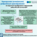 Які відомості відображати в одноразовій добровільній декларації?