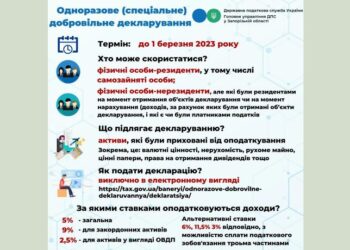 Кампанію податкової амністії продовжено