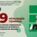 На соціальне і пенсійне забезпечення запоріжці спрямували майже 9 млрд грн