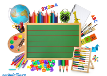 Рівненських школярів евакуювали з навчальних закладів