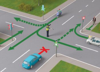 Що означають сигнали регулювальника