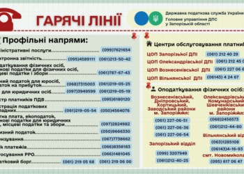 Зверніть увагу! Змінилися номери «гарячих ліній» Головного управління ДПС у Запорізькій області
