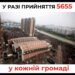 Чекаємо на вето Президента щодо так званої містобудівної реформи | Новини Запоріжжя — кримінал