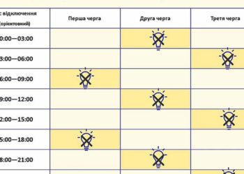Графік відключення електроенергії на 21 грудня