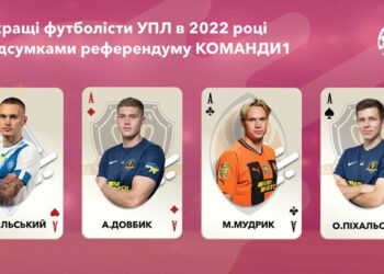 Названы четыре претендента на звание лучшего игрока чемпионата Украины в 2022 году (28 декабря 2022 г.) — Новости футбола