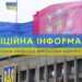 Півтора десятки ударів по Запорізькій області: начальник ОВА закликав приготуватись до тимчасових обмежень — Новини Херсонщіни