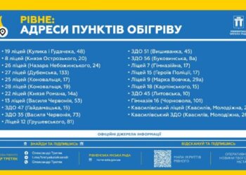 Пункти обігріву у Рівному: повний список адрес