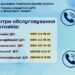 У Запорізькій області працюють п’ять Центрів обслуговування платників: Контактні телефони