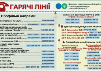 Зверніть увагу! Змінилися номери «гарячих ліній» Головного управління ДПС у Запорізькій області
