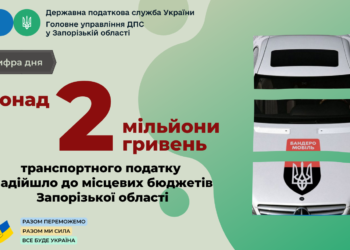 Більш ніж 2 млн грн податків -від власників елітних авто на Запоріжжі | Запорозька
