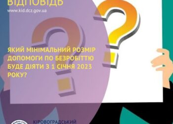 Який мінімальний розмір допомоги по безробіттю буде діяти з 1 січня 2023 року?