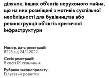 Какие законопроекты интересные вносит «наш» нардеп . Очень странно, почему никто об этом зашкваре не говорит ? » газета Мій Нікополь