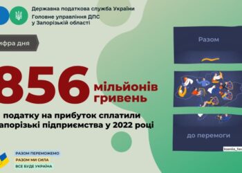 Підприємства Запорізької області сплатили до бюджетів 856 мільйонів гривень податку на прибуток — Новини Херсонщіни