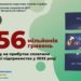 Підприємства Запорізької області сплатили до бюджетів 856 мільйонів гривень податку на прибуток — Новини Херсонщіни